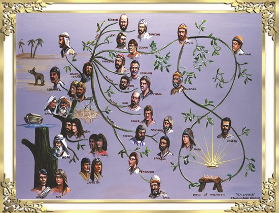 Ngày 17 tháng 12 Mùa Vọng: “Gia Phả Đức Giêsu Kitô, con cháu vua Đavít, con cháu tổ phụ Ápraham”